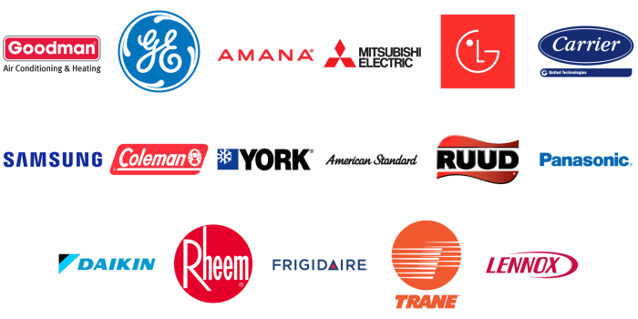 Top Picks: Best Air Conditioner Brands and Logos of the 2025