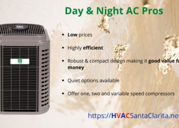 Central Air conditioner brands