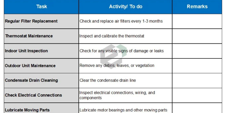 Air Conditioner Preventive Maintenance Checklist at Adele Morning blog