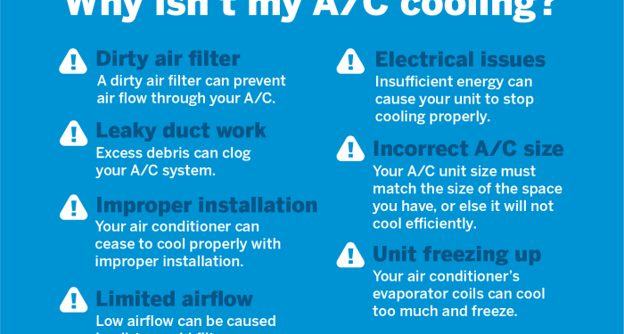 A/C Not Cooling? 7 DIY Tips to Fix Your A/C | Constellation